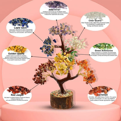 7 Chakra Natural Gemstone Crystal Tree 5wjxrz-wh