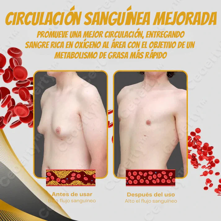 Bee Venom Gynecomastia Heating Oil 15 ml (Pack of 2) 5wjxrz-wh